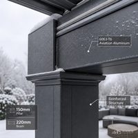Pérgola Comercial Resistente, Retráctil, con Recubrimiento en Polvo, Impermeable, Resistente al Viento, 120 km/h, 6 Metros de Envergadura, Techo de Láminas Motorizado