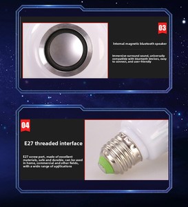<span class=keywords><strong>Ampoule</strong></span> LED NIACONN 12W avec fonction musicale pour haut-parleur, contrôle de la luminosité, culot E27, alimentation secteur, usage résidentiel, en plastique - Product Image 5