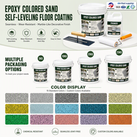 Revêtement de sol liquide auto-nivelant en sable coloré époxy, décoratif, effet marbre, sans joint, imperméable, résistant à l'usure, antidérapant