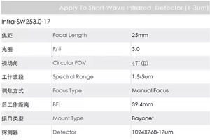 流行的Fl25mm 1-3 Um Swir红外镜头短波红外相机热镜头 - Product Image 6