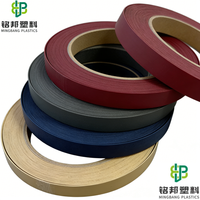 Bande de chantournage de bonne qualité, excellent rapport qualité-prix, bandes de chantournage en MELAMINE PVC pour meubles et armoires