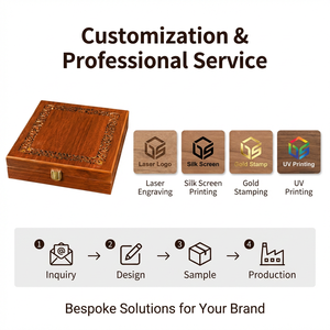 <span class=keywords><strong>Caja</strong></span> <span class=keywords><strong>de</strong></span> Almacenamiento <span class=keywords><strong>de</strong></span> <span class=keywords><strong>Madera</strong></span> Clásica Tallada a Mano, Estilo Retro, <span class=keywords><strong>con</strong></span> <span class=keywords><strong>Tapa</strong></span> <span class=keywords><strong>con</strong></span> Bisagras para Guardar Collares y Relojes - Product Image 2