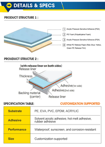 1 इंच 1 <span class=keywords><strong>2</strong></span> <span class=keywords><strong>3</strong></span> 4 1 8 <span class=keywords><strong>3</strong></span> 16 डबल पक्षीय फोम टेप मोटी व्यापक उच्च तापमान गर्मी प्रतिरोधी जलरोधी जलरोधक स्थायी मजबूत - Product Image 6