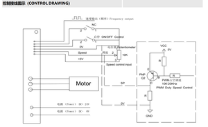 Hiệu suất cao <span class=keywords><strong>48V</strong></span>-600W DC hội trường miễn phí điều khiển của DC không chổi than Blower - Product Image 4