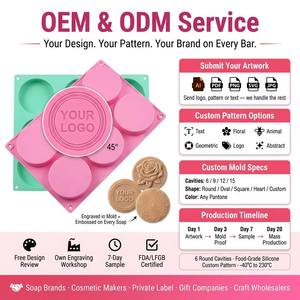<span class=keywords><strong>Molde</strong></span> <span class=keywords><strong>Silicona</strong></span> Jabon Personalizado OEM ODM Logo Diseno Reutilizable Antiadherente Alimenticio Creativo LFGB <span class=keywords><strong>Molde</strong></span> <span class=keywords><strong>Silicona</strong></span> - Product Image 3
