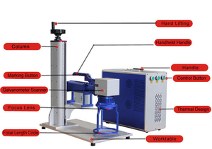 Mini machine portative d'inscription de laser de fibre d'imprimante de logo de Portable 20w 30w pour l'impression de <span class=keywords><strong>code</strong></span> QR de pneu - Product Image 4