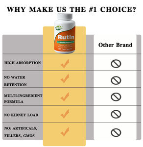 Venta Caliente OEM - Personalizable - Rutina (Sophora Japonica) 450 Mg, Apoyo Herbal*, Apoyo para la Salud Celular*, 100 Cápsulas Vegetarianas - Product Image 4