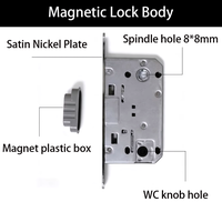BBDHOME Porte de salle de bain WC moderne 9650 Nickel satiné Corps de serrure magnétique silencieux