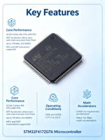 Microcontrolador STM32F417ZGT6, MCU ARM Cortex-M4 de 32 bits con FPU, 170 MHz, 213 DMIPS, 1.71 V-3.6 V, LQFP-144
