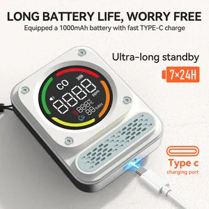 Détecteur de monoxyde de carbone portable HEDAO haute précision 3-en-1 rechargeable avec alertes sonores et visuelles pour les voyages et le camping - Product Image 2