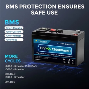 Batería <span class=keywords><strong>de</strong></span> Litio <span class=keywords><strong>de</strong></span> Ciclo Profundo LiFePO4 <span class=keywords><strong>de</strong></span> 12V 150Ah con BMS, 3000x Ciclos <span class=keywords><strong>de</strong></span> Vida Útil para RV, Solar, Marino, Camión, Arrancador <span class=keywords><strong>de</strong></span> Emergencia - Product Image 5