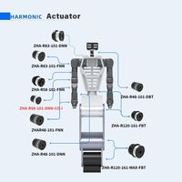 Actuador Robótico ZBDynamiX Cobot Bldc de Alto Torque 45Nm para Robots Humanoides Inteligentes Unitree