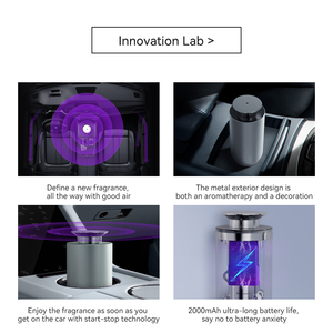 Hot Bán Sang Trọng Không Nước Dầu Thơm Máy Thông Minh Điện Hương Thơm Dầu Màu Đen Kim Loại Nhà Xe Hương Thơm Khuếch Tán Hương Thơm Khuếch Tán - Product Image 5