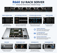 Servidor en Rack R660 1U, Procesador Intel Xeon Escalable, Memoria DDR5, Servidor para Centro de Datos Empresarial