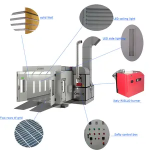 धूल मुक्त पेंट बूथ ट्रक बस स्प्रे बूथ/स्प्रे पेंट कैबिनेट/ओपन फेस स्प्रे पेंट कैबिनेट/ओपन फेस स्प्रे पेंट