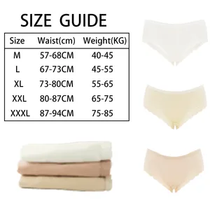 Disposable Ladies Sexy Lace Shorts High Elastic Breathable Cotton Panties Sterile Travel-Friendly Wash-Free Day Thrown Pants