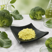 Approvisionnement direct usine : Supplément naturel de sulforaphane, extrait de pousses de brocoli en vrac, poudre de sulforaphane à 1%, 2%, 10%