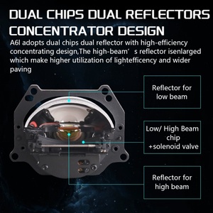 Sanvi Auto Lighting System 3 Inch A6l Bi <b>Led</b> Laser Projector Lens Headlight 57-72w 6000K Bi <b>Led</b> Laser Super Bright - Product Image 3