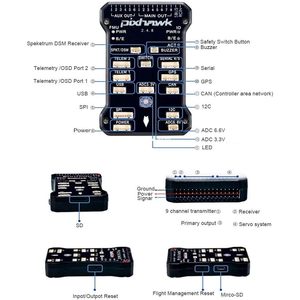 Contrôleur de vol PIX 2.4.8, GPS NEO-M8N, radio 3DR 915Mhz, ensemble de télémétrie, OSD/PPM I2C, Wi-Fi, drones FPV quadricoptères - Product Image 6
