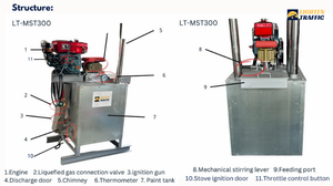 Máquina para Demarcación de Estacionamientos, Caldera para Pintura Termoplástica de Señalización Vial con Capacidad de 300 kg, Motor de Alta Eficiencia - Product Image 3