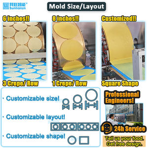 Machine à faire des crêpes et des galettes rotatives automatiques, machine à faire des gâteaux, équipement de boulangerie électrique chinois pour le lait, l'eau et la farine - Product Image 4