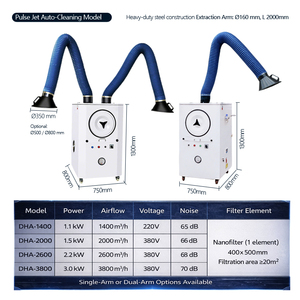 Extracteur <span class=keywords><strong>de</strong></span> <span class=keywords><strong>fumées</strong></span> et <span class=keywords><strong>de</strong></span> poussières <span class=keywords><strong>de</strong></span> soudage haute efficacité, machine industrielle portable d'extraction des <span class=keywords><strong>fumées</strong></span> et poussières <span class=keywords><strong>de</strong></span> soudage - Product Image 5