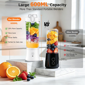 Licuadora Portátil Recargable USB de 600 ml, Nueva de Fábrica, para Venta al Por Mayor OEM - Product Image 2