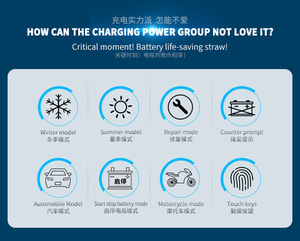 Chargeur de batterie de <span class=keywords><strong>voiture</strong></span> et de moto, 12V, 8a, affichage numérique, Intelligent, pour <span class=keywords><strong>réparation</strong></span> automobile, nouveau, - Product Image 5