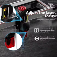 Kits de modules laser 20W 450nm Offre Spéciale neufs avec modulation TTL/PWM pour la découpe et la gravure laser Excellente tête de machine