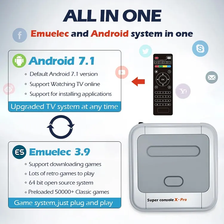 その他 SuperConsole X-PRO Super Console X Pro | Console With Built-In Games - Kinhank