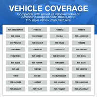 Descarga de Software Completo Thinkdiag para Todos los Coches, Nueva Versión del Escáner de Coche Bt Thinkdiag con 1 Año de Actualización Gratuita