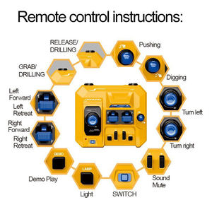 <span class=keywords><strong>JCB</strong></span> License 3 en 1, <span class=keywords><strong>jouet</strong></span> excavatrice télécommandée avec godet en métal, jouets excavatrice télécommandés, véhicules de construction, cadeau de Noël pour garçon - Product Image 4