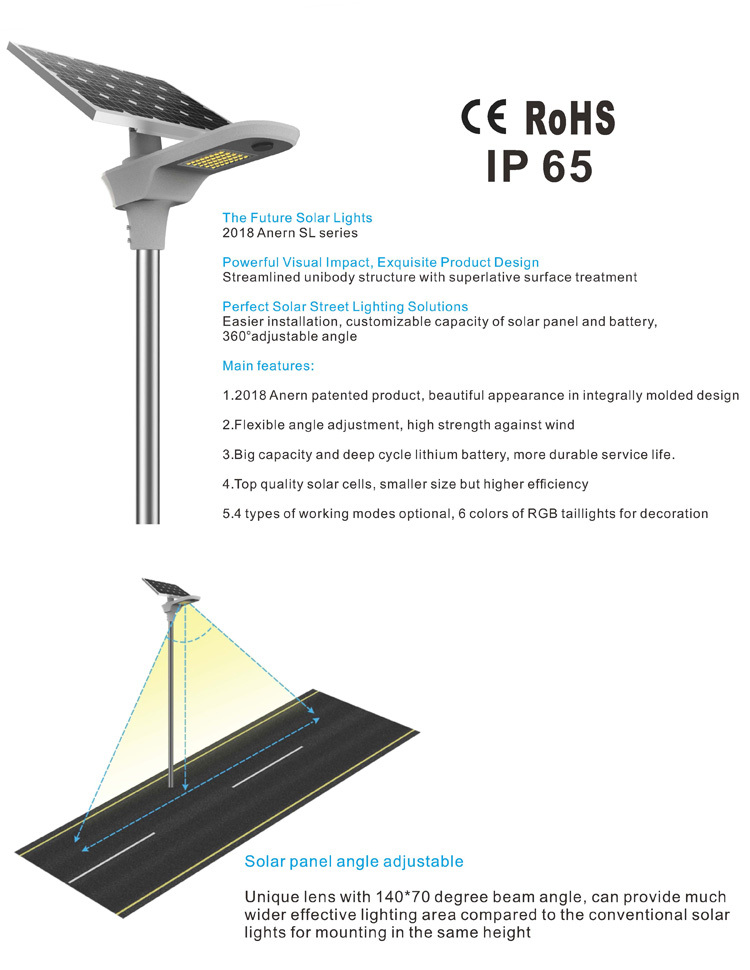 Anern al aire libre ip66 impermeable 40 vatios integrado en una luz de calle solar llevada precio