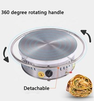 2024 automatique Chapati/ Roti/crêpe/tortilla faisant la machine Offre Spéciale