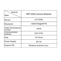 Module de caméra USB miniature 12*12mm, capteur CMOS 1/4 pouce, 720P 1280*720 30fps JPEG UVC OTG DC5V, carte de caméra pour vision industrielle
