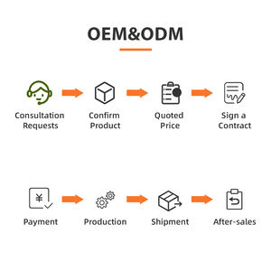 300-6200mhz 1.5 किमी पूर्ण बैंड हैंडहेल्ड ड्रोन डिटेक्टर का पता लगाने वाली प्रणाली एफपी वी डिटेक्टर यूव डिटेक्टर - Product Image 6