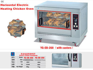 Yeegoole-máquina de asar para cocina, horno de pollo de acero inoxidable, asador comercial, <span class=keywords><strong>parrilla</strong></span> CE - Product Image 3