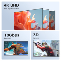 UNIEAN Venta al por mayor de alta velocidad UHD 18Gbps UHD 2,0 Cable Ethernet chapado en oro 1M 2M 3M 5M Cable UHD 4K para ordenador PC