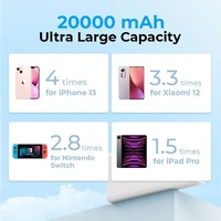 Vente chaude mi xiaomi power bank 20000mAh 22.5w charge rapide portable voyage power bank pour téléphone portable montre intelligente bracelet