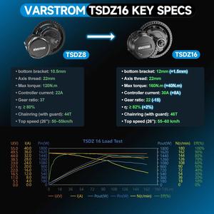 Kit de vélo électrique <span class=keywords><strong>Tongsheng</strong></span> <span class=keywords><strong>TSDZ</strong></span> 16 1000W 48V sans balais avec capteur de couple intégré, écran LCD, affichage de la vitesse et de la puissance 160NM - Product Image 4