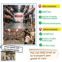 Top 10 des transitaires aériens et routiers rapides de Chine, services logistiques FBA porte-à-porte, agents d'expédition LEIN, USA, EAU, assurance 24/7