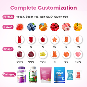 Gomitas de Proteína de Suero de Leche Aislada Premium para Mujeres con Multivitaminas para el Desarrollo Muscular - Product Image 3