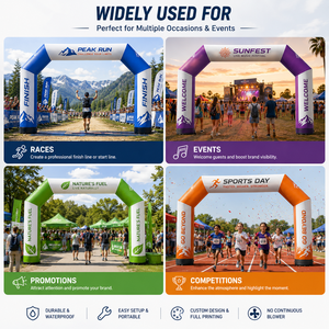 Arco Inflable Personalizado CATC y Juego de Banderas de Plumas para Carreras |   Puerta del Festival de Deportes de Motor |   Línea de Meta de Marca Speed <span class=keywords><strong>Line</strong></span> para Eventos |   MOQ-<span class=keywords><strong>1</strong></span> - Product Image 6