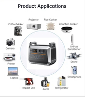 Générateur solaire électrique portable 1200W 2000W 110V 220V, station de production d'énergie tout-en-un, système d'énergie solaire, batterie