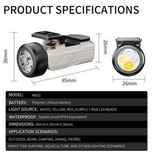 Mini Strong Magnetic Rechargeable Flashlight Clip Induction <b>Work</b> Headlamp for Camping Vehicle Repair <b>Work</b> - Product Image 3