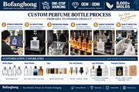 Flacon pulvérisateur de parfum vide en verre avec logo personnalisé, 30 ml, 50 ml, 100 ml, corps ondulé, pompe de luxe, emballage cosmétique pour parfum