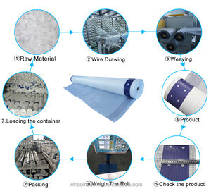 Vente directe d'usine en Chine Échafaudage ignifuge imperméable pour la sécurité des bâtiments immobiliers - Product Image 5