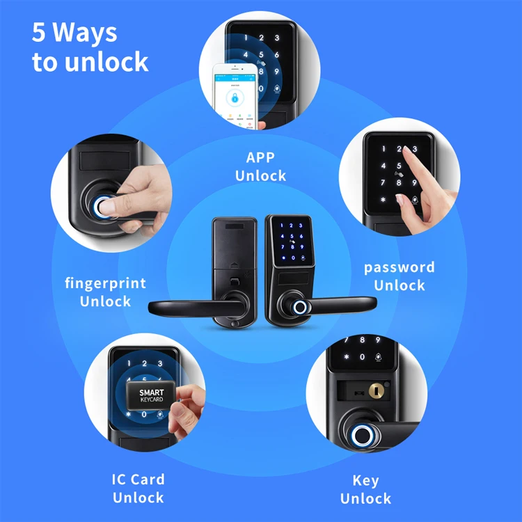 Wireless Outdoor Keypad European Password Card TTLock TUYA WIFI Pro App Smart Fingerprint Door Lock for home
