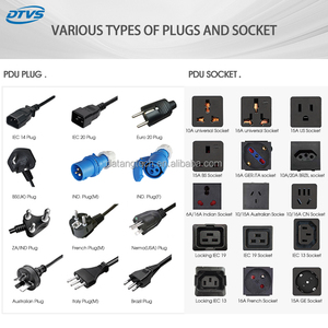 חכם בעולם pdu | 1u מתלה הר 8-שקע עם תצוגת מתח | 110v/125v 16a כוח הפצה - Product Image 2