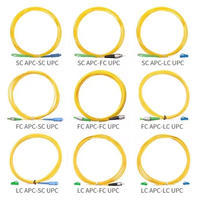 Cable de Fibra Óptica GETEKnet ODM OEM de 1 Metro con Identificación, Iluminación, Pérdida Mecánica, Extremo Rastreable y Bloqueo Óptico